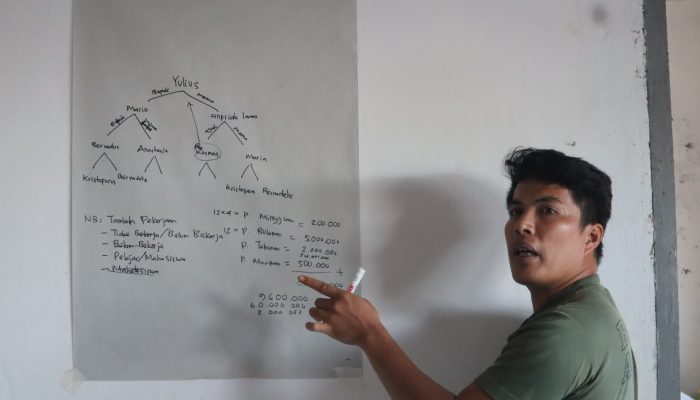 Pembuatan Pangkalan data Posiwatu, Lembata, NTT. 2023